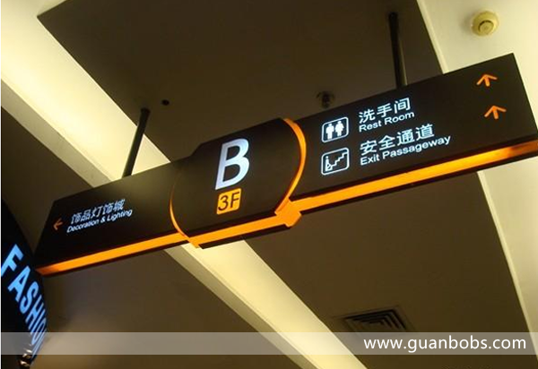 室內(nèi)標(biāo)識(shí)